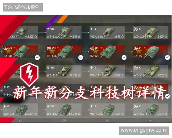 深入探讨JDG战队在比赛中的数据分析与经验表现解析